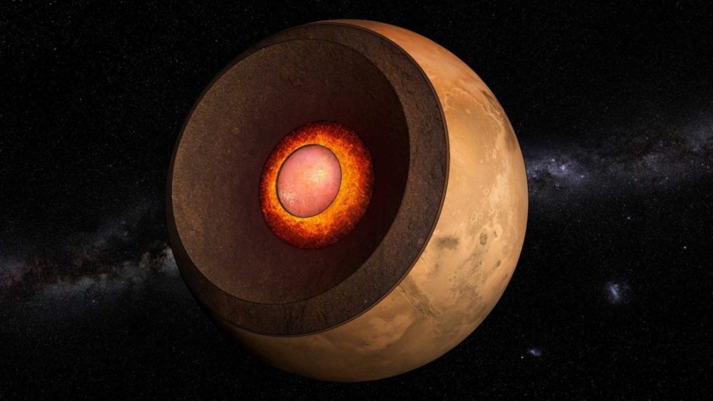 Mars’s liquid iron core is smaller and denser than previously thought