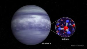 JWST detects methane and water in the atmosphere of 'warm Jupiter'