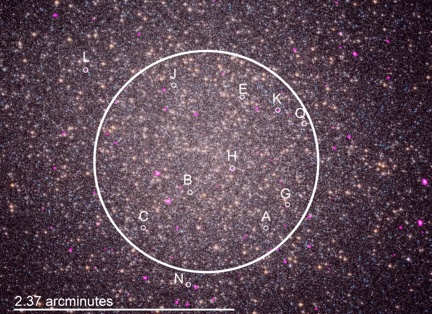 Chandra reveals Spider Pulsars' terribly destructive act over nearby stars