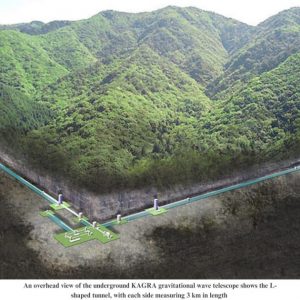 How close are we to distinguishing between black holes and neutron stars from stellar collapse using gravitational waves?